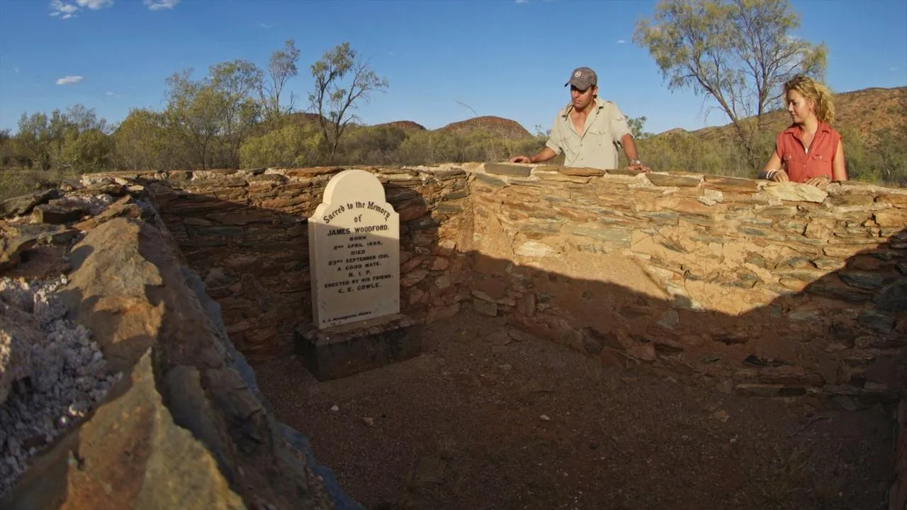 What to do in Alice Springs in September 2024 Guides2Travel